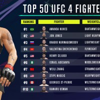 Vezi topul celor mai buni luptatori din jocul UFC 4!